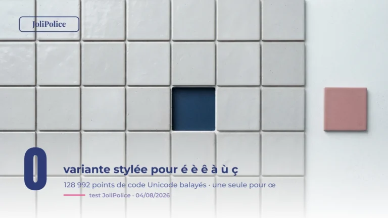 Aucune variante stylée pour les accents français é è ê à ù ç dans les blocs Unicode