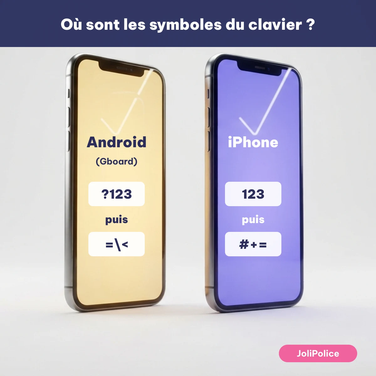 Clavier Android caractères spéciaux : touche ?123 puis =\< ; sur iPhone, 123 puis #+=